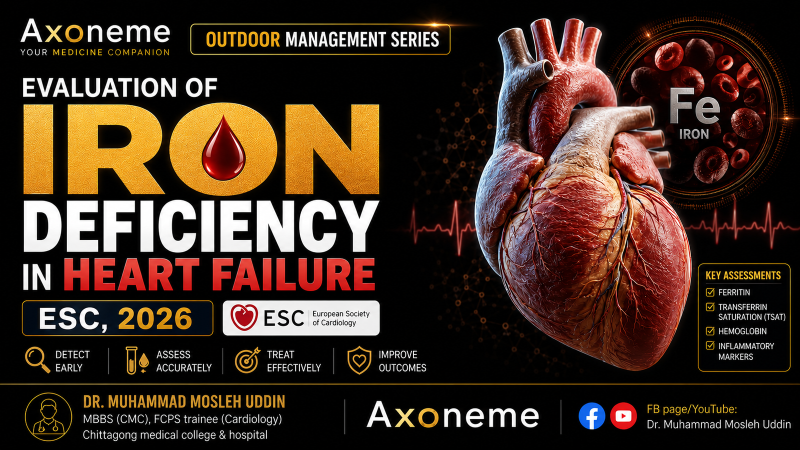 Evaluation of ron deficiency in Heart failure | ESC, 2026